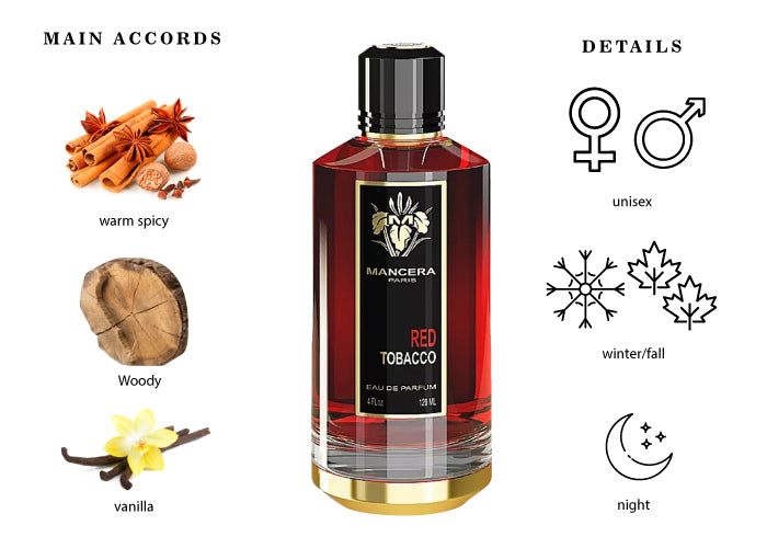 Mancera Red Tobacco 120ML