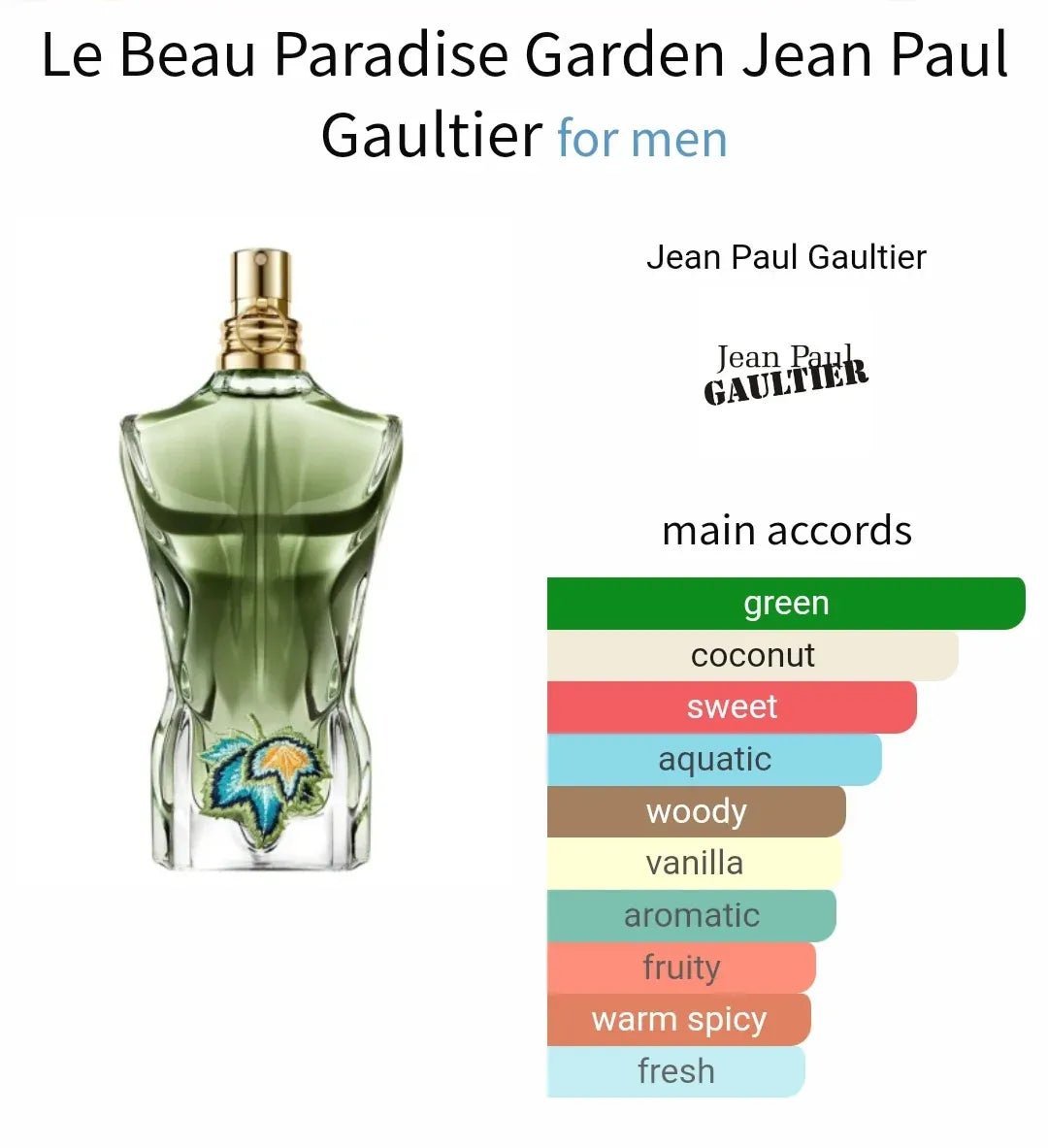Jean Paul Gaultier 125ML